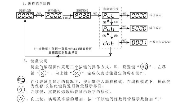 欣靈數顯表 SX-6L 交流 直流 電壓表 數顯電流表 電壓檢測顯示表示例圖18