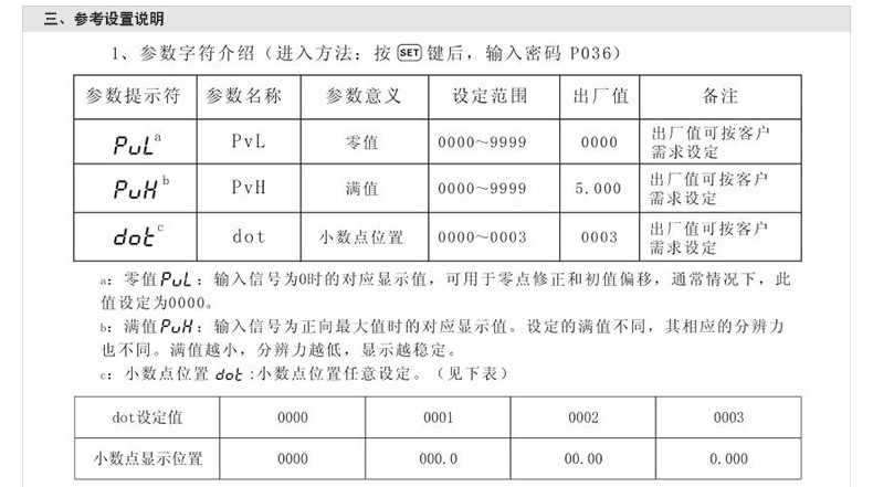 欣靈數顯表 SX-6L 交流 直流 電壓表 數顯電流表 電壓檢測顯示表示例圖17