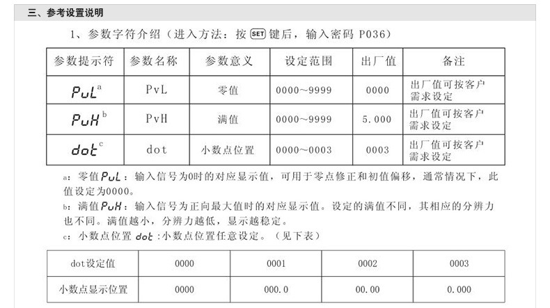 欣靈SX-96 輸入標(biāo)準(zhǔn)信號(hào) 數(shù)顯電流表電壓表頻率表功率表數(shù)字儀表示例圖16