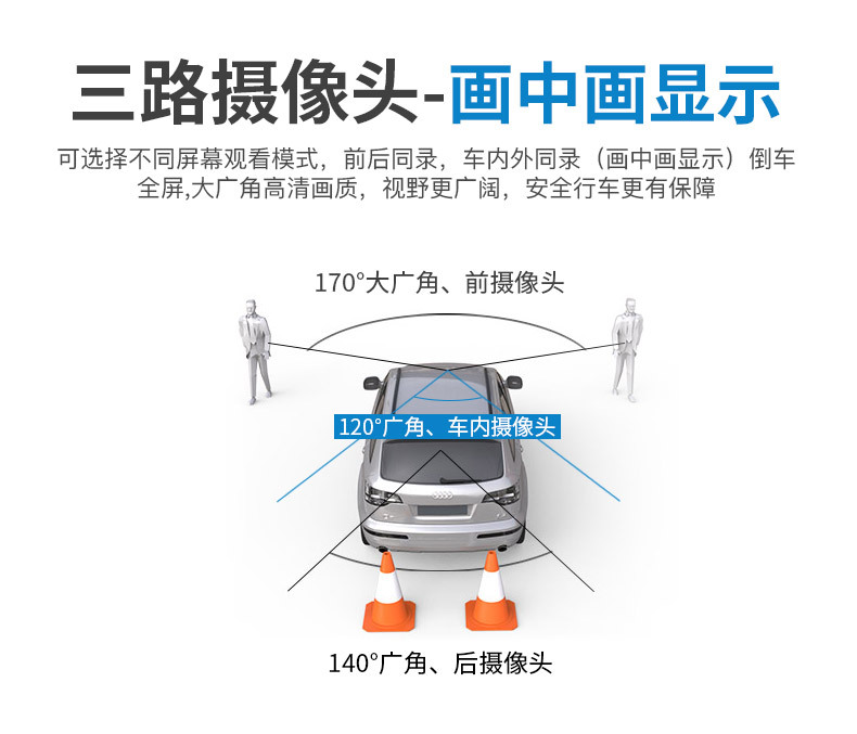 新款高清三鏡頭行車記錄儀 三路錄像倒車影像監控真 1080P記錄儀示例圖27