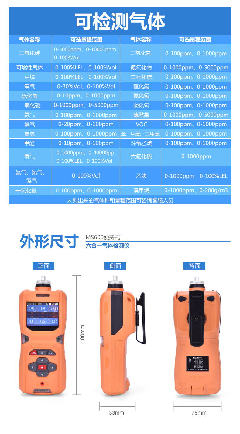 逸云天MS600-O2手持泵吸式氧氣檢測儀分析儀記錄儀缺氧報警儀示例圖5