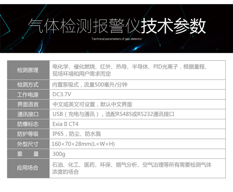 泵吸式聯(lián)氨測(cè)試儀MS400-N2H4便攜式聯(lián)氨檢測(cè)儀濃度記錄儀分析儀示例圖4