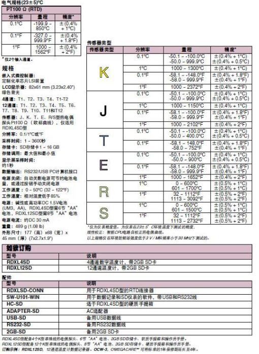 RDXL4SD RDXL12SD 便攜式溫度計(jì)/數(shù)據(jù)記錄器/記錄儀 Omega歐米茄示例圖4