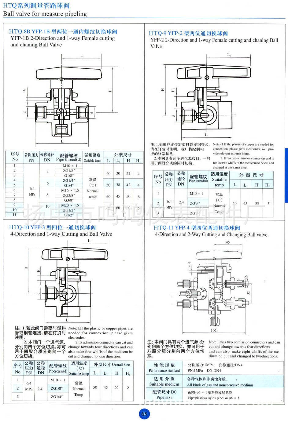 廠家直銷 雙卡套球閥 不銹鋼卡套球閥 固定球球閥加工定制示例圖2