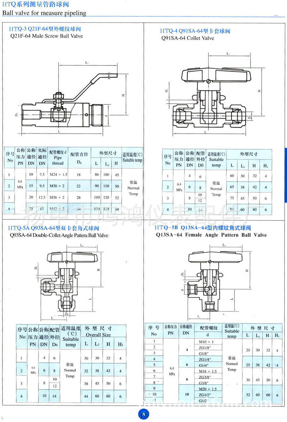 廠家直銷 雙卡套球閥 不銹鋼卡套球閥 固定球球閥加工定制示例圖6