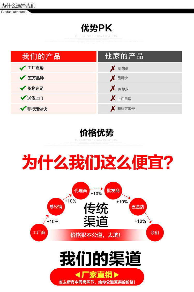 廠家直銷 九特 供暖焊接球閥 全焊接球閥Q367F 可按客戶要求定做示例圖11