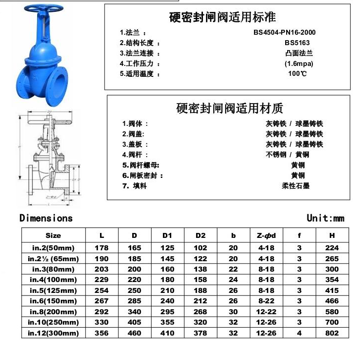 英標明桿硬密封閘閥1.png