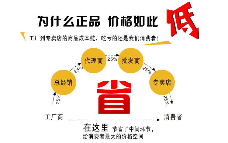 現貨供應 九特H44W 不銹鋼止回閥 法蘭止回閥 旋啟式止回閥示例圖10