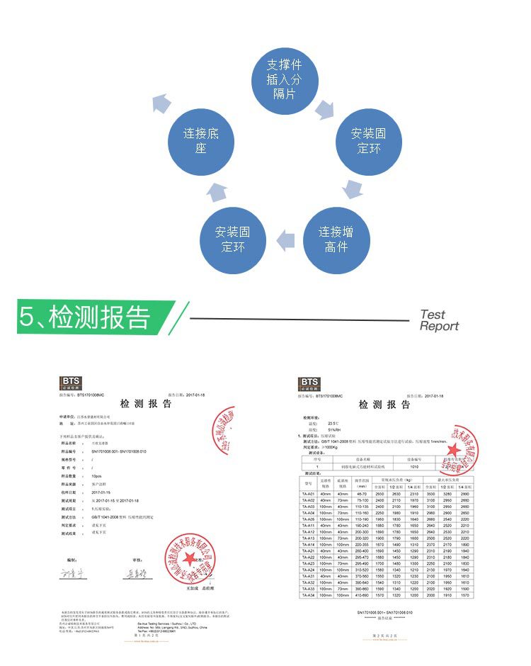 萬能支撐器 龍骨支撐器 可調節支撐器 蘇州亞馳供示例圖5