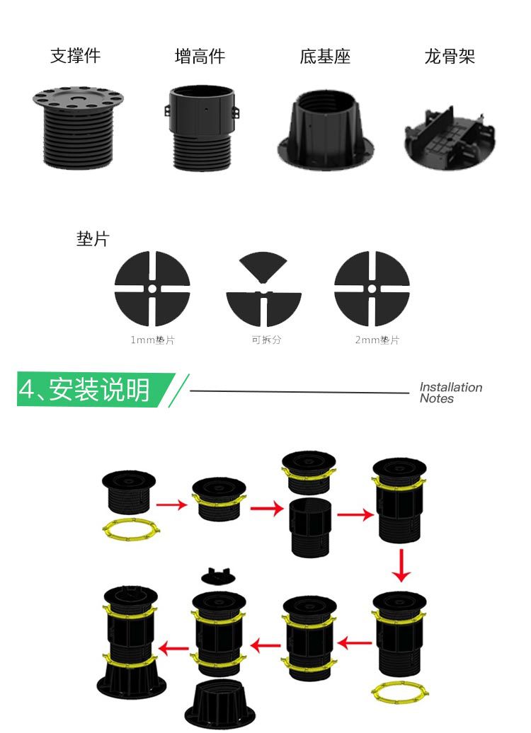 萬能支撐器 龍骨支撐器 可調節支撐器 蘇州亞馳供示例圖8