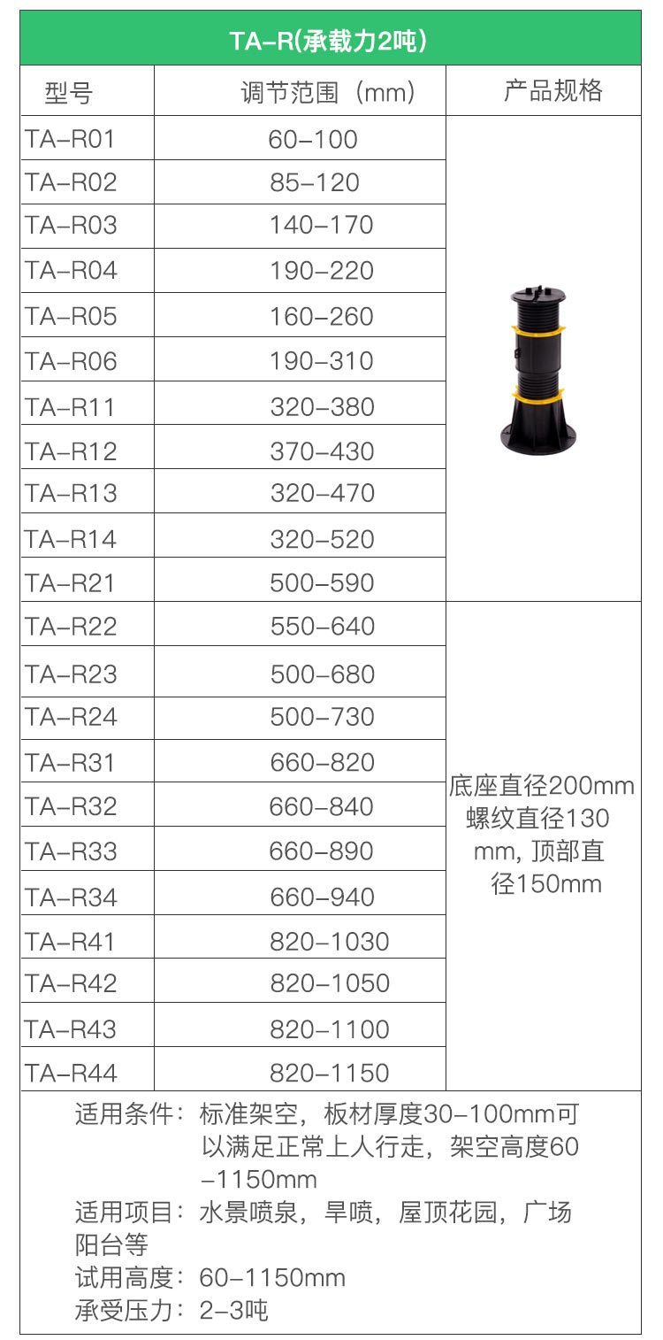 萬能支撐器 龍骨支撐器 可調節支撐器 蘇州亞馳供示例圖4