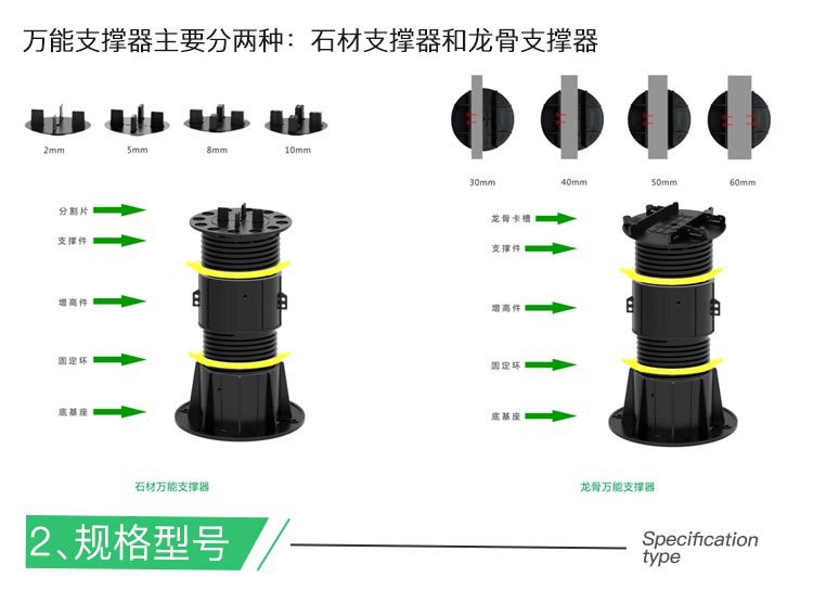 萬能支撐器 龍骨支撐器 可調節支撐器 蘇州亞馳供示例圖2