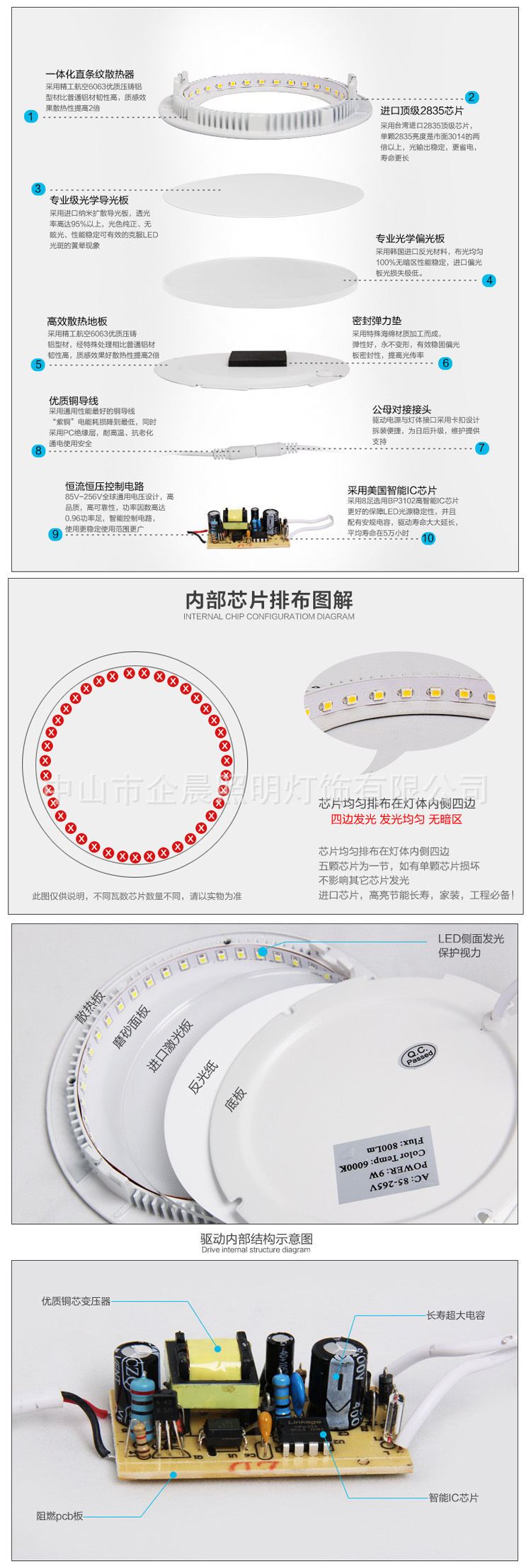 集成吊頂led平板燈 超薄led面板筒燈 嵌入式led筒燈廠家直銷示例圖9