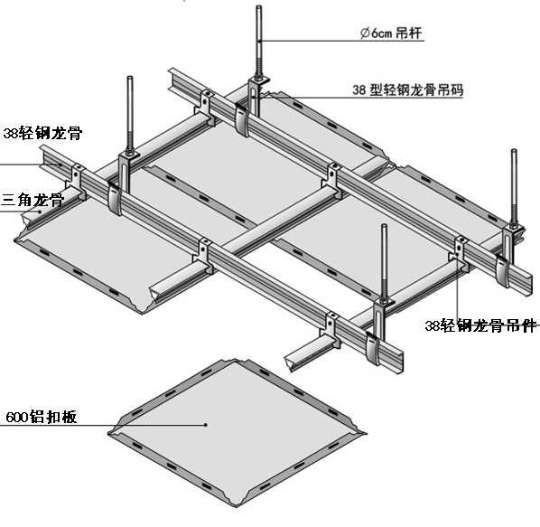 【恒秾.建材】廠家熱銷高品質金屬鋁集成吊頂 質量保證 防潮防火示例圖10