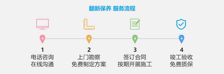 籃球實木地板雙層龍骨結構