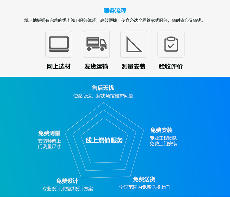 籃球實木地板雙層龍骨結構