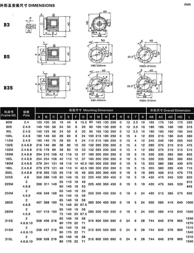 9、三相異步電動機_13