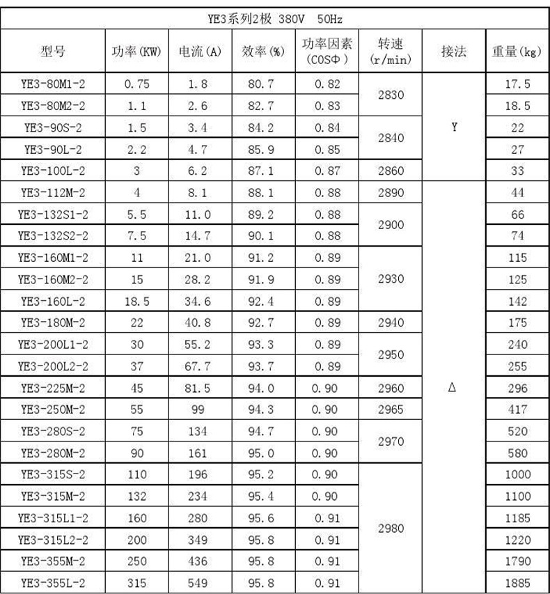 13、三相異步電動機_11