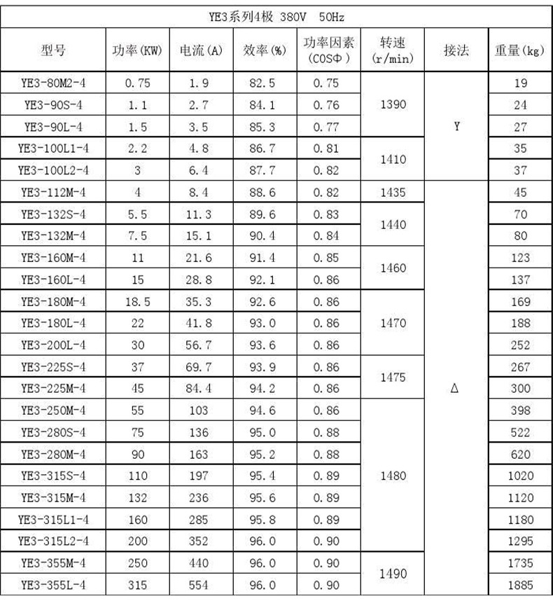 13、三相異步電動機_12