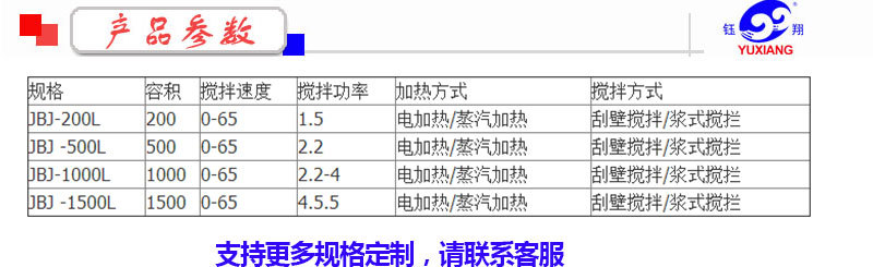 現貨廠家直銷500L攪拌鍋 洗發水洗衣液洗潔精自動攪拌鍋 可開增票示例圖17