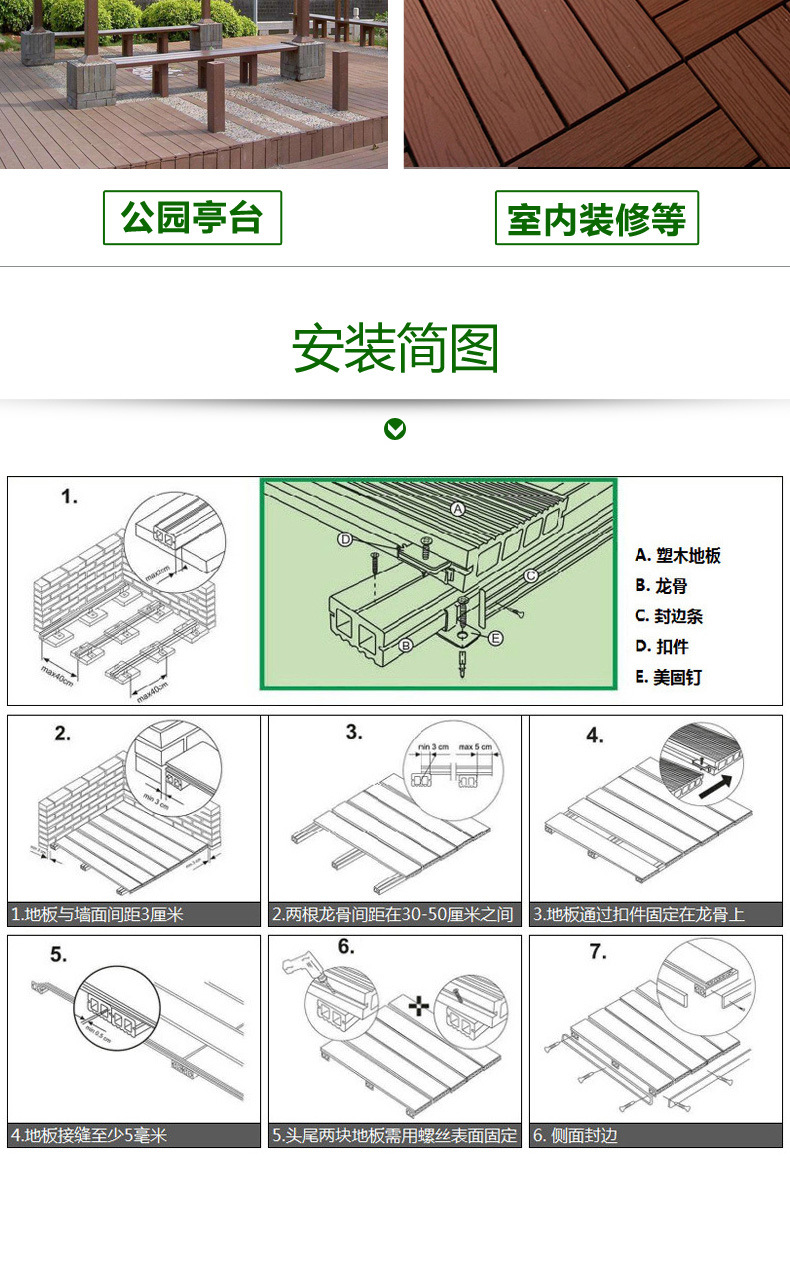 廠家直銷塑木地板150*30圓孔戶外園林景觀環保木木塑板木塑材料示例圖10