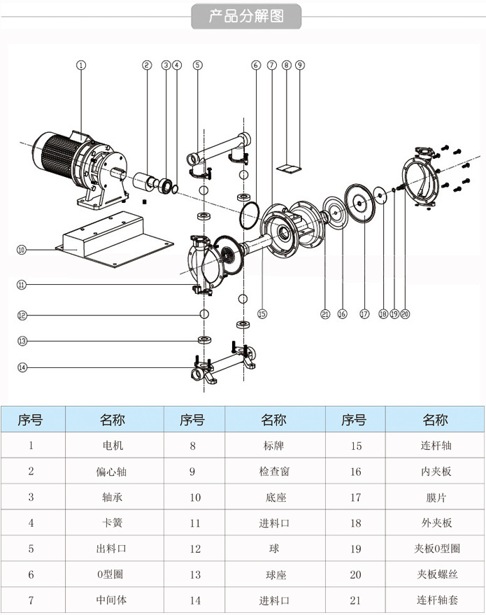 Dby電動隔膜泵 酸、堿、溶劑、混合物、壓濾機、乳膠專用泵 騰龍示例圖7