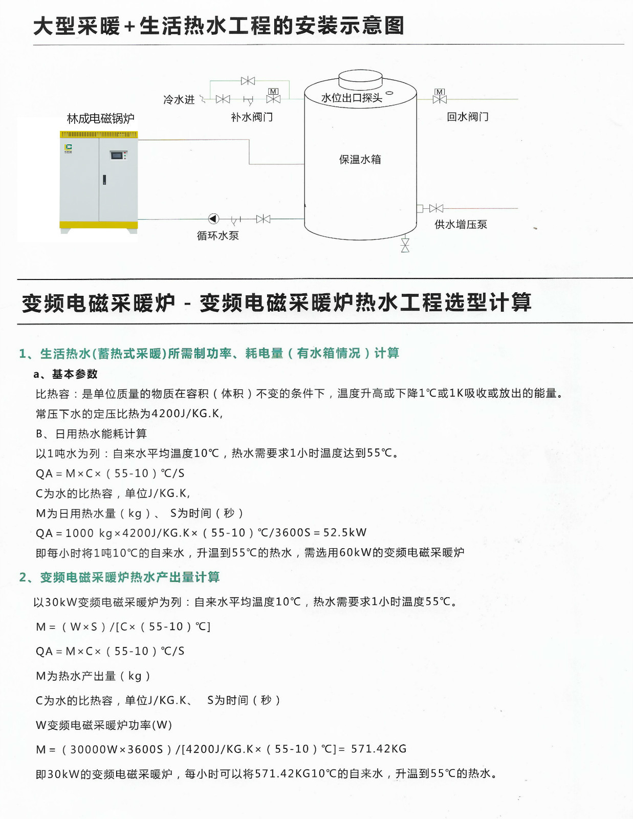 電加熱鍋爐 電磁鍋爐 半導體電鍋爐 林成示例圖4