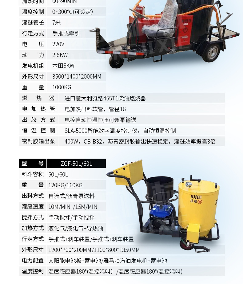 100L瀝青灌縫機(jī) 豫工智能路面灌縫機(jī) 60L瀝青路面灌縫機(jī) 廠家直銷示例圖9