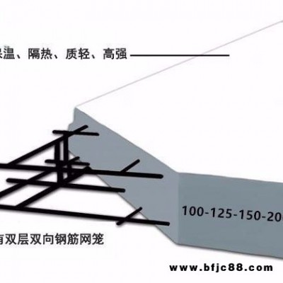 長期現貨ALC板管夾輕質隔音 內外墻安裝固定配件 管板 u型卡 ALC板管卡