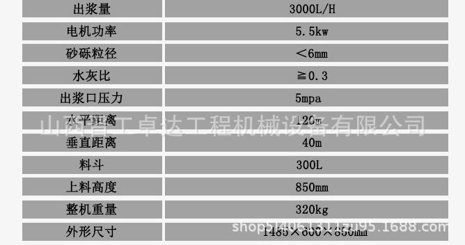 北京注漿加固設(shè)備螺桿式水泥砂漿灌漿泵  輸送無脈沖螺桿式沙漿注漿泵  砂漿輸送泵螺桿泵示例圖4