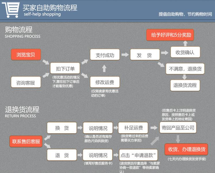 青海注漿加固設備高壓電動注漿泵 砂漿灌縫機電動灌漿機  水泥灌漿電動噴涂機  門窗縫隙水泥電動灌漿機示例圖9