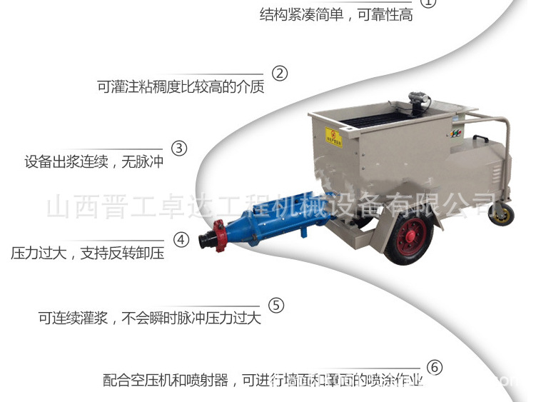 北京注漿加固設備螺桿式水泥砂漿灌漿泵  輸送無脈沖螺桿式沙漿注漿泵  砂漿輸送泵螺桿泵示例圖3