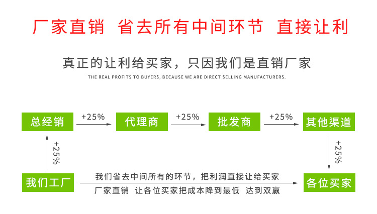 聚乙烯膠水廠家 320高粘度聚乙烯塑料粘合劑 pe工程塑料專用膠水示例圖3