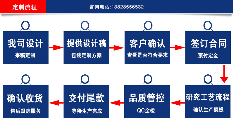 免費設計開窗黑茶磚包裝盒 馬口鐵茶葉罐 六堡茶葉鐵盒定制長方形示例圖18