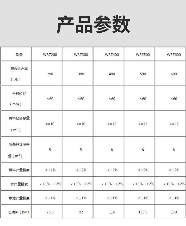 穩定土拌合站_15