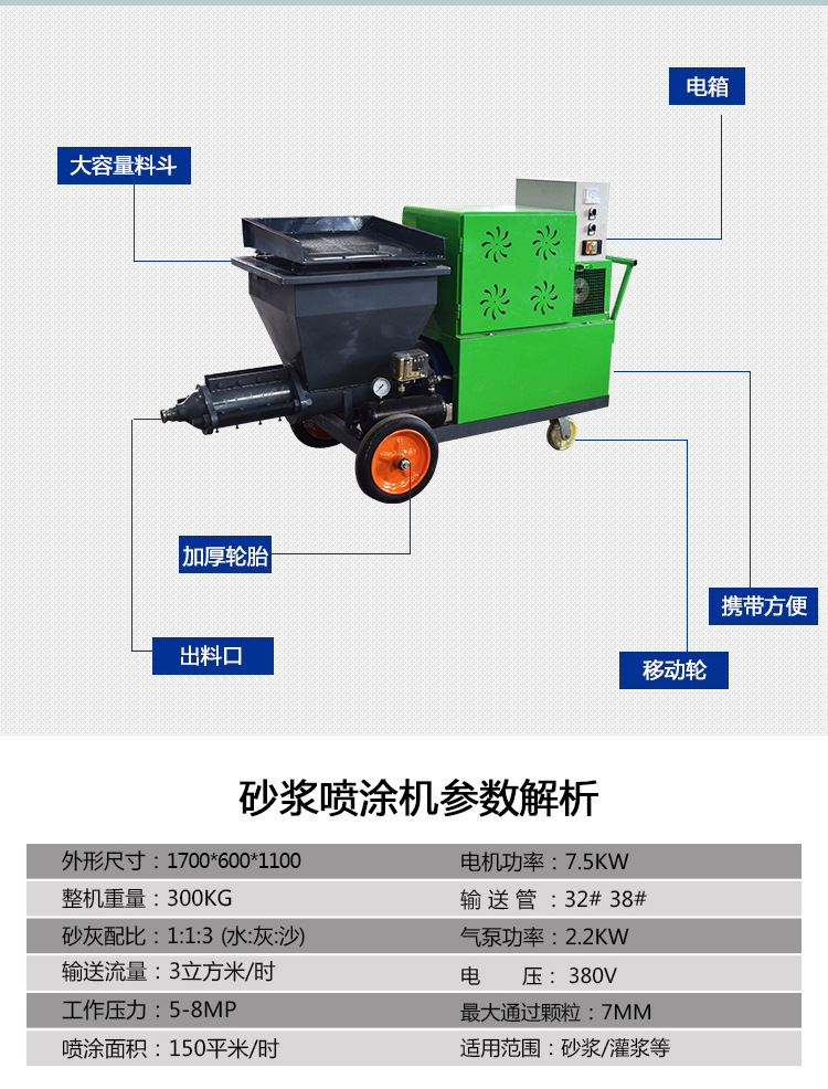 直銷大型德式砂漿噴涂機 隧道加固砂漿噴漿機 墻面快速砂漿噴涂機示例圖2