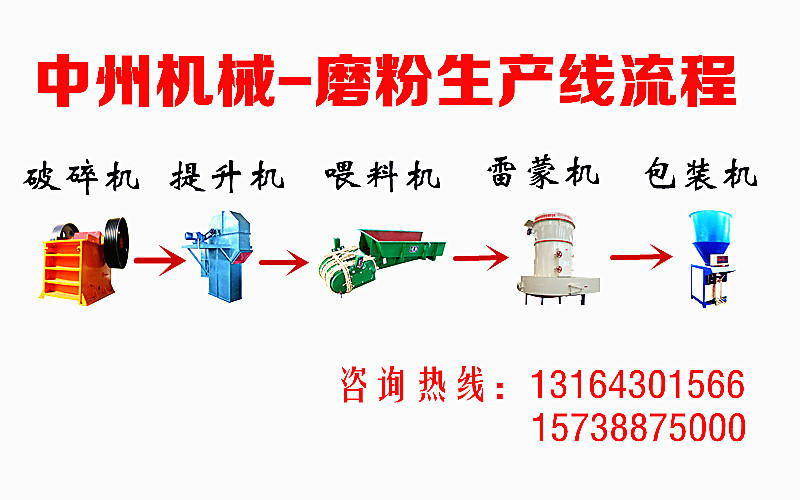 直銷中州石灰石磨機小型1410雷蒙磨 3R系列雷蒙磨磨粉機 高效磨粉示例圖4