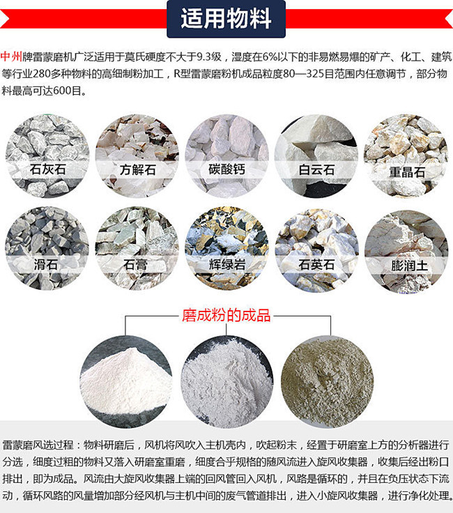 熱銷石灰磨粉機 高效低耗雷蒙磨 中州機械磨粉機專業廠家示例圖2