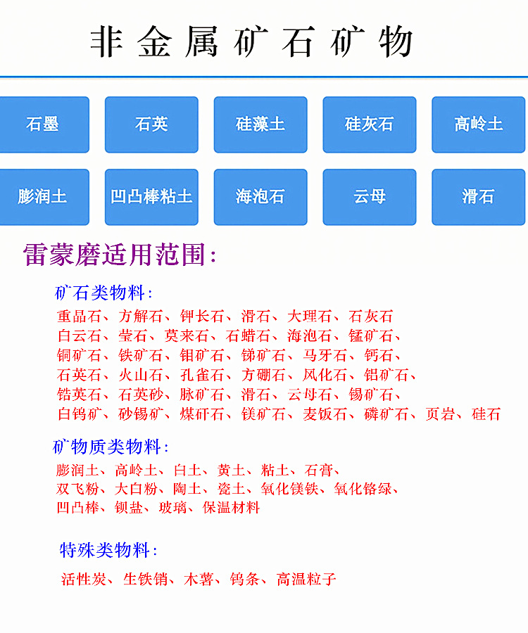 石灰石雷蒙磨粉機 現貨銷售價格低 環保雷蒙機 化工雷蒙磨小型示例圖4