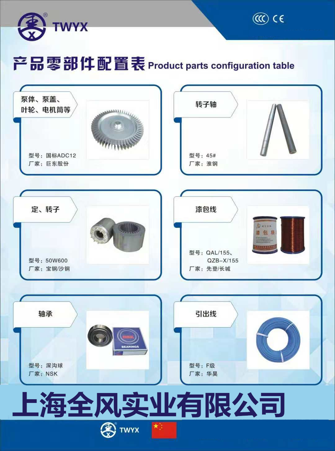 糧食自動扦樣器專用高壓風機-5.5KW雙葉輪漩渦高壓氣泵 扦樣機示例圖15