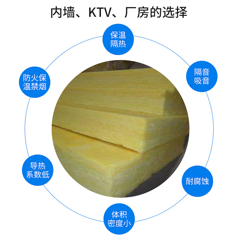 廠家直銷 玻璃棉板  防火玻璃棉 保溫隔熱玻璃棉卷氈示例圖7