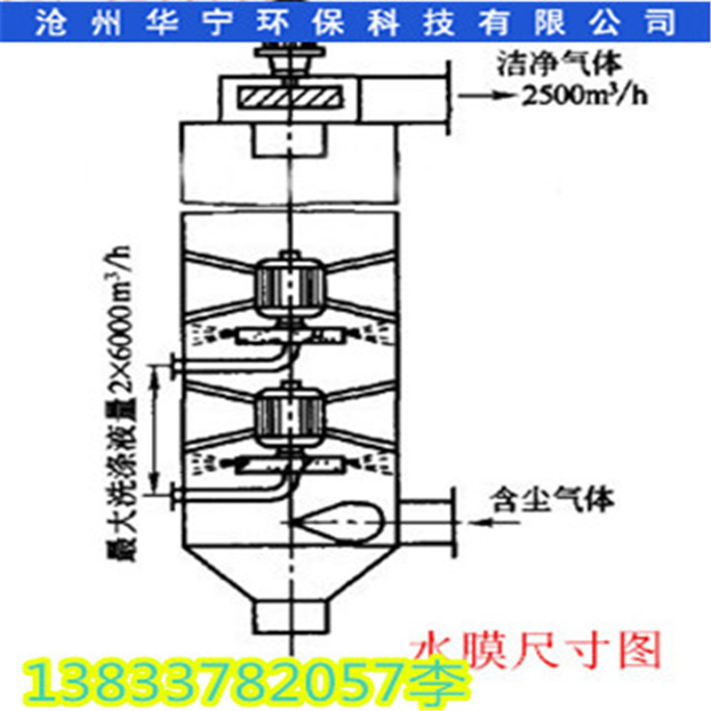 脫硫塔 水膜除塵器 玻璃鋼脫硫塔 鍋爐玻璃鋼脫硫塔 脫硫除塵器示例圖6